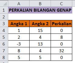 Perkalian bilangan genap